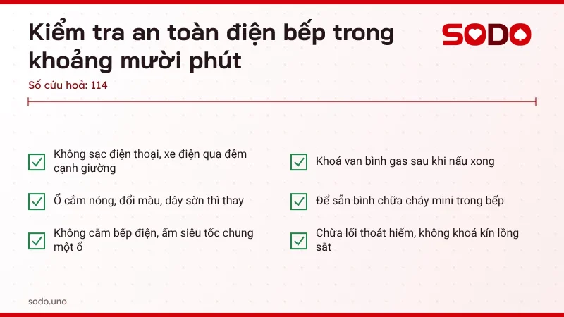 Danh sách kiểm tra an toàn điện bếp trong nhà sau giấc mơ về hoả hoạn